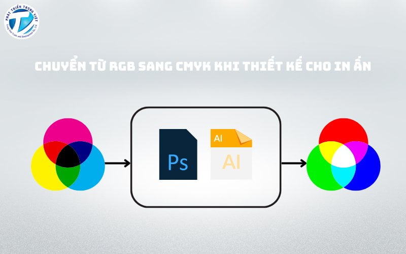 Chuyển màu đúng trước khi in 
